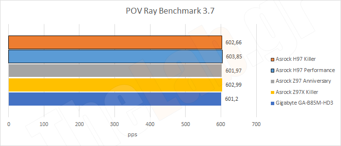 Synth17POVRay.png?m=1411135750