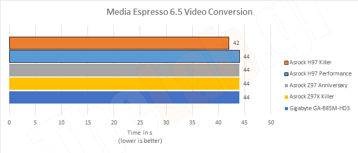 Synth18MediaEspresso.png?m=1411135755