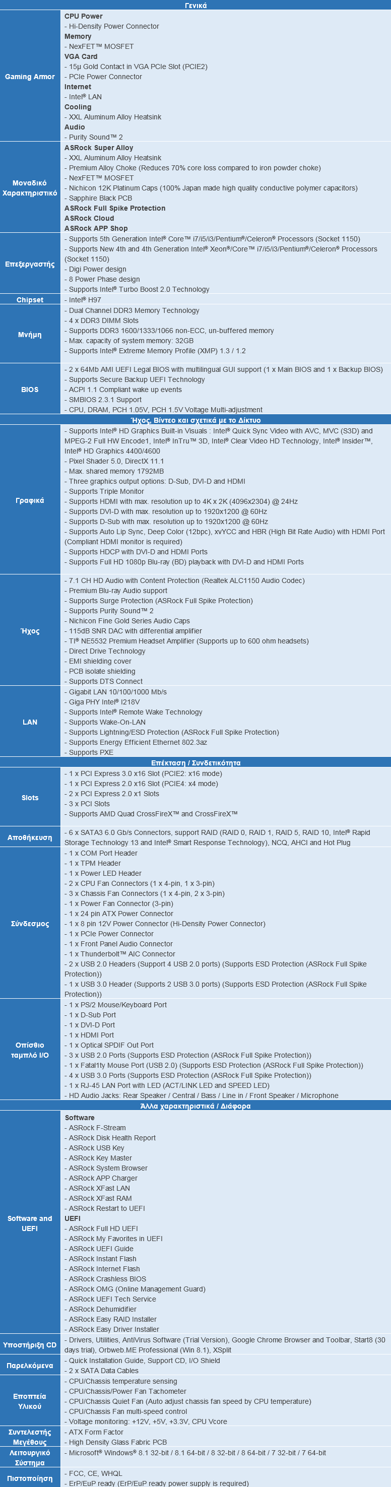 Asrock Fatal1ty H97 Killer and Asrock Fatal1ty H97 Performance motherboard review