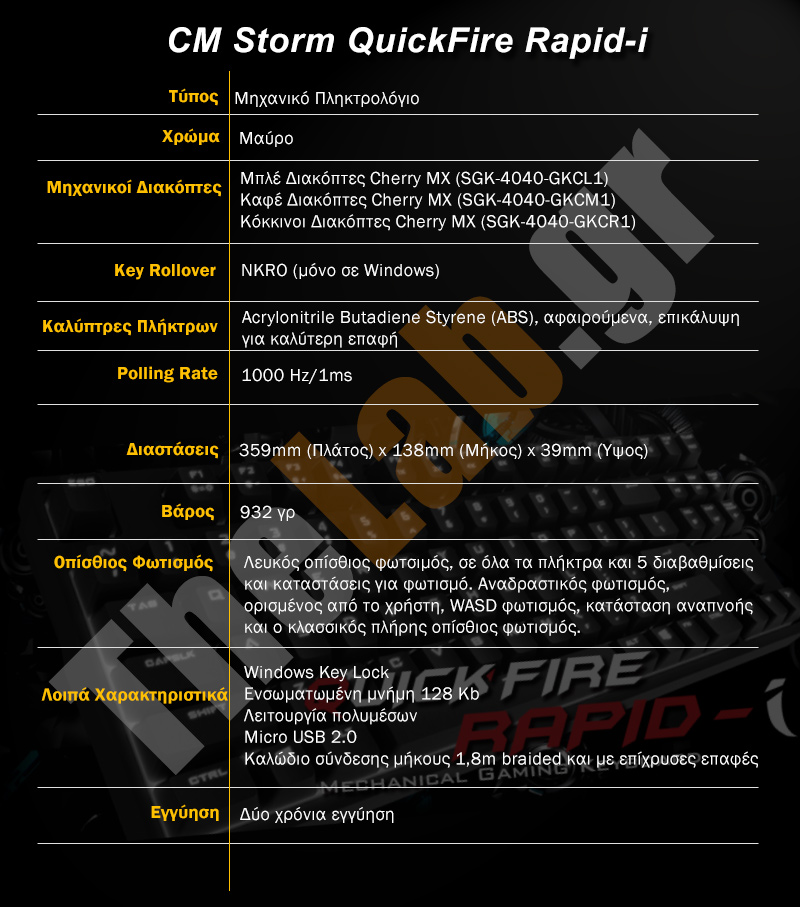 cm-storm-rapid-i.jpg?m=1408654559