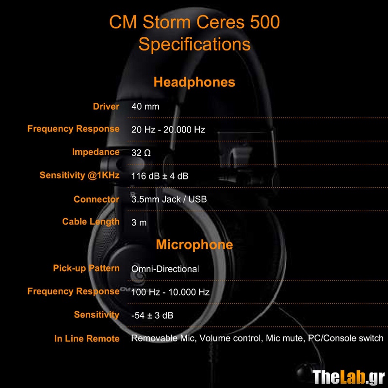 CM-STORM-Ceres-500-Specifications.jpg?m=