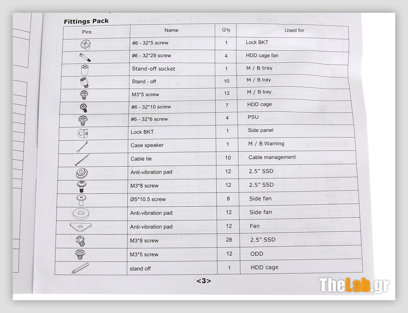 Cooler Master 690 III case review