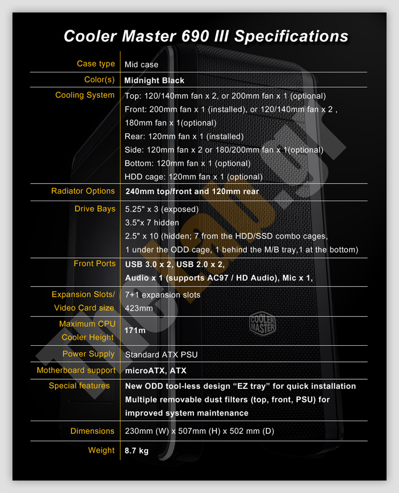 Cooler Master 690 III case review