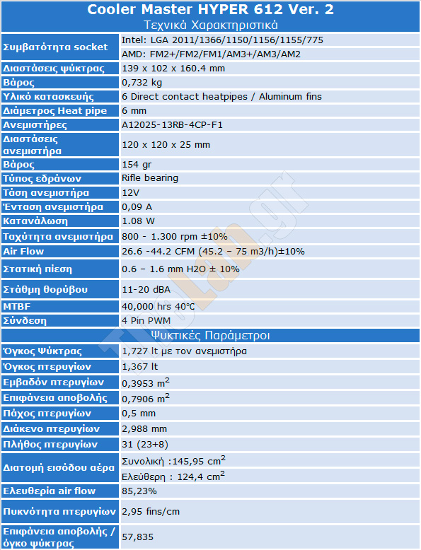 cooler-master-612-ver2-specifications.jp