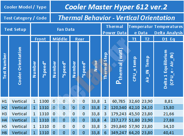 vertical-cooler-master-612-ver2.jpg?m=14