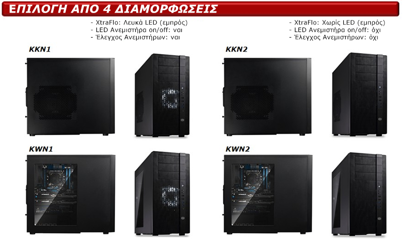 Configurations.png?m=1411479723