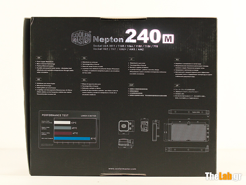 Cooler Master Nepton 240M AIO CPU cooler review