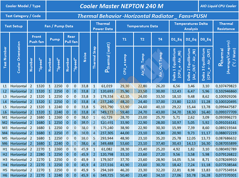 Horizontal-PUSH-Long-table.jpg?m=1413193