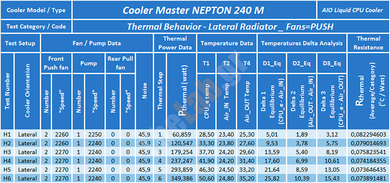 Lateral-PUSH-Long-table.jpg?m=1413193434