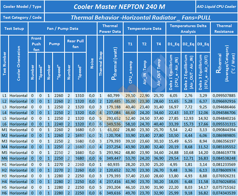 horizontal-PULL-LONG-table.jpg?m=1413193