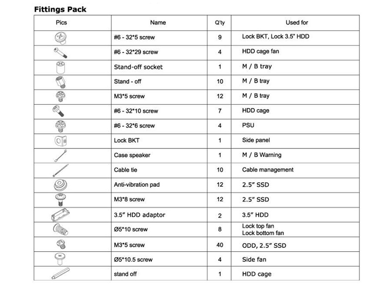 Cooler Master Silencio 652S Case Review