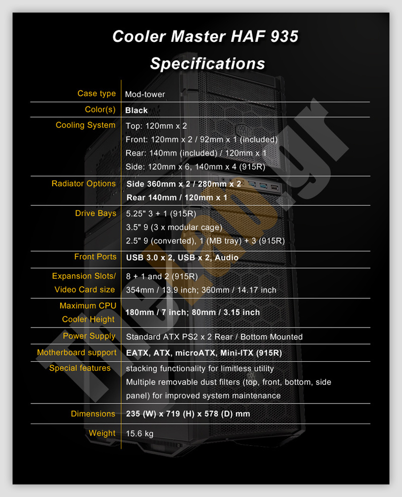 Cooler Master HAF Stacker 935 case review