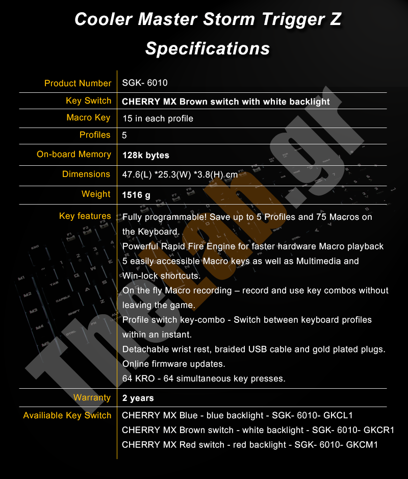 trigger-z-specs.png?m=1396212829