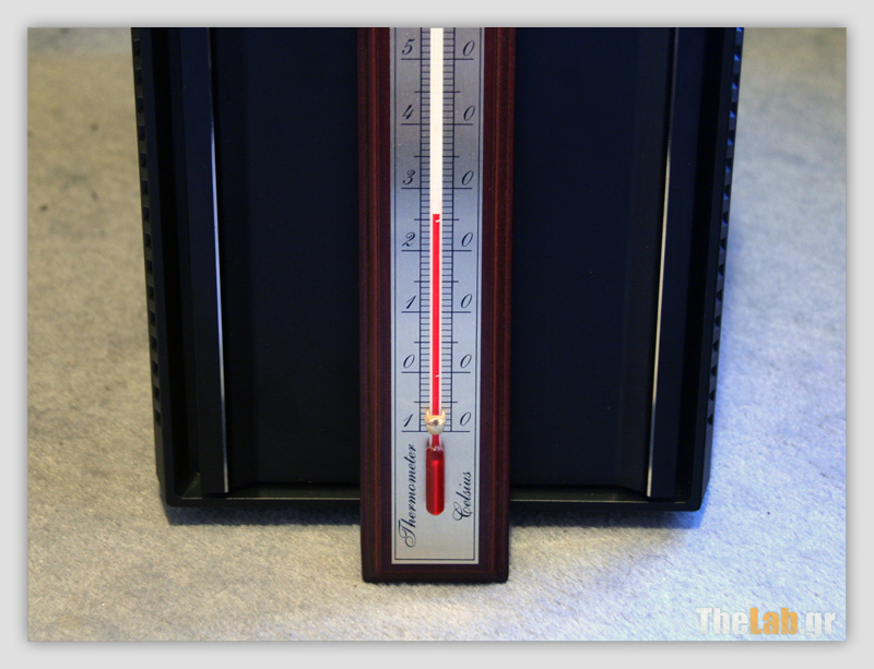 Coolermaster Silencio 650 Case Review