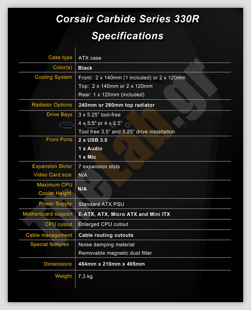 Corsair Carbide 330R case review