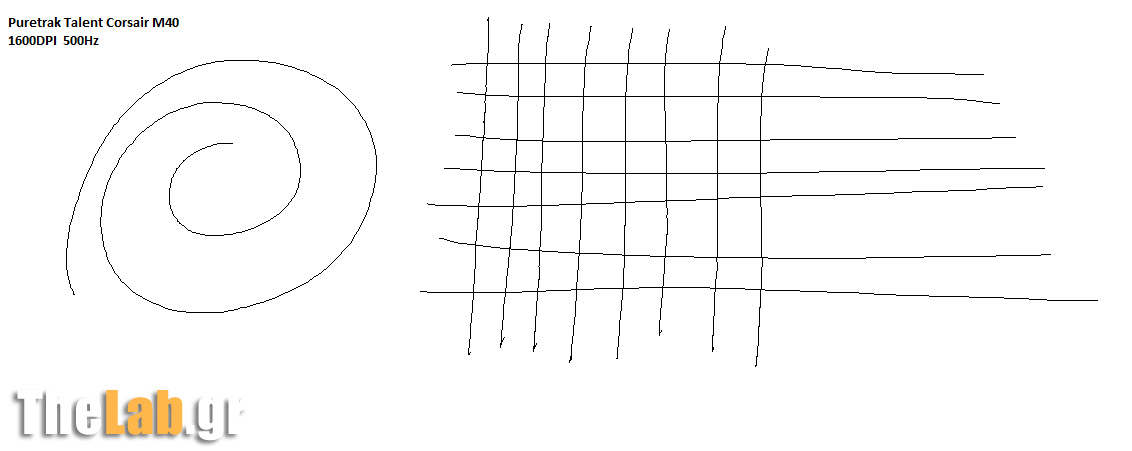 jittertest1600dpi500hz.jpg?m=1384178835