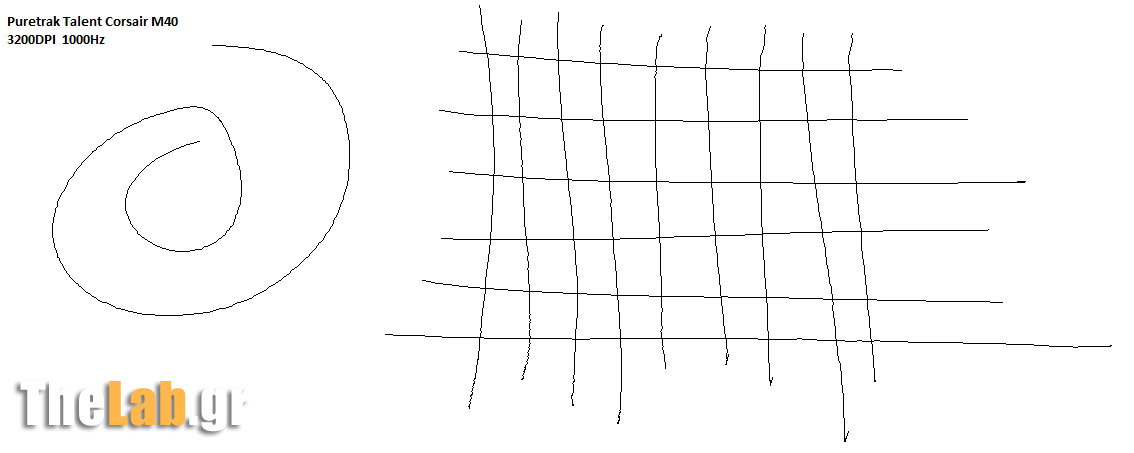 jittertest3200dpi1000hz.jpg?m=1384178842