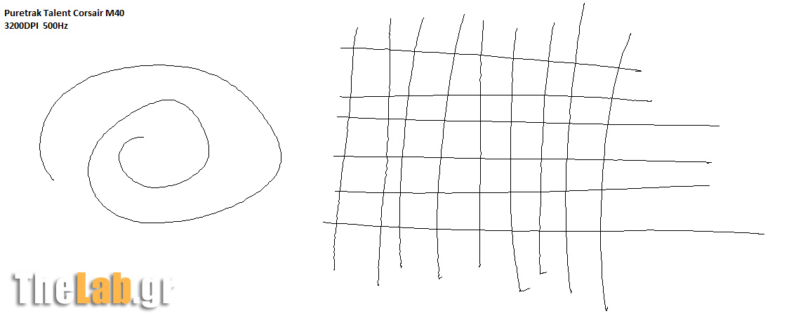 jittertest3200dpi500hz.jpg?m=1384178839