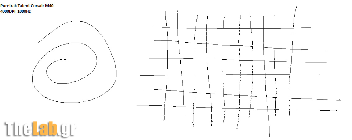 jittertest4000dpi1000hz.jpg?m=1384178849