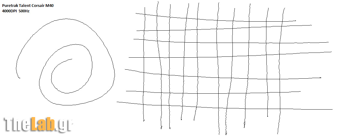 jittertest4000dpi500hz.jpg?m=1384178845