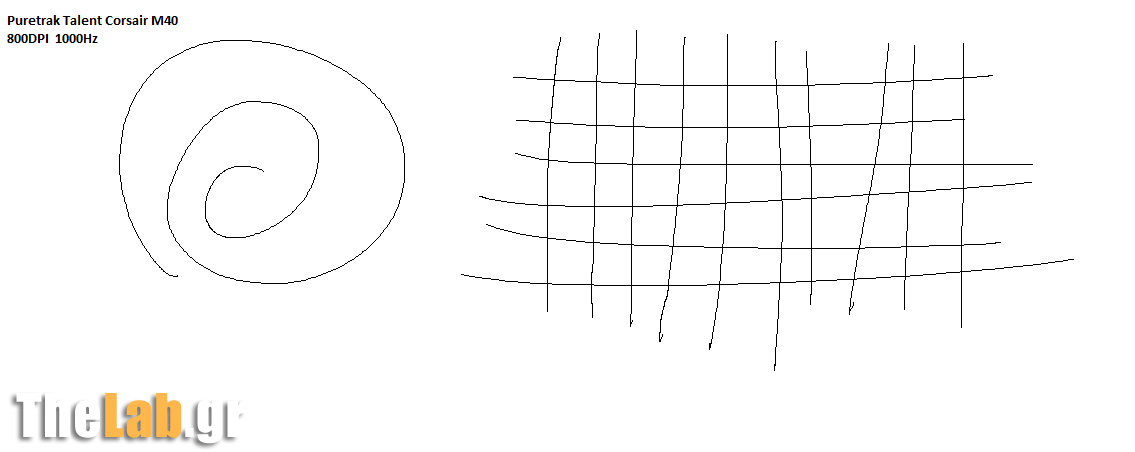 jittertest800dpi1000hz.jpg?m=1384178833