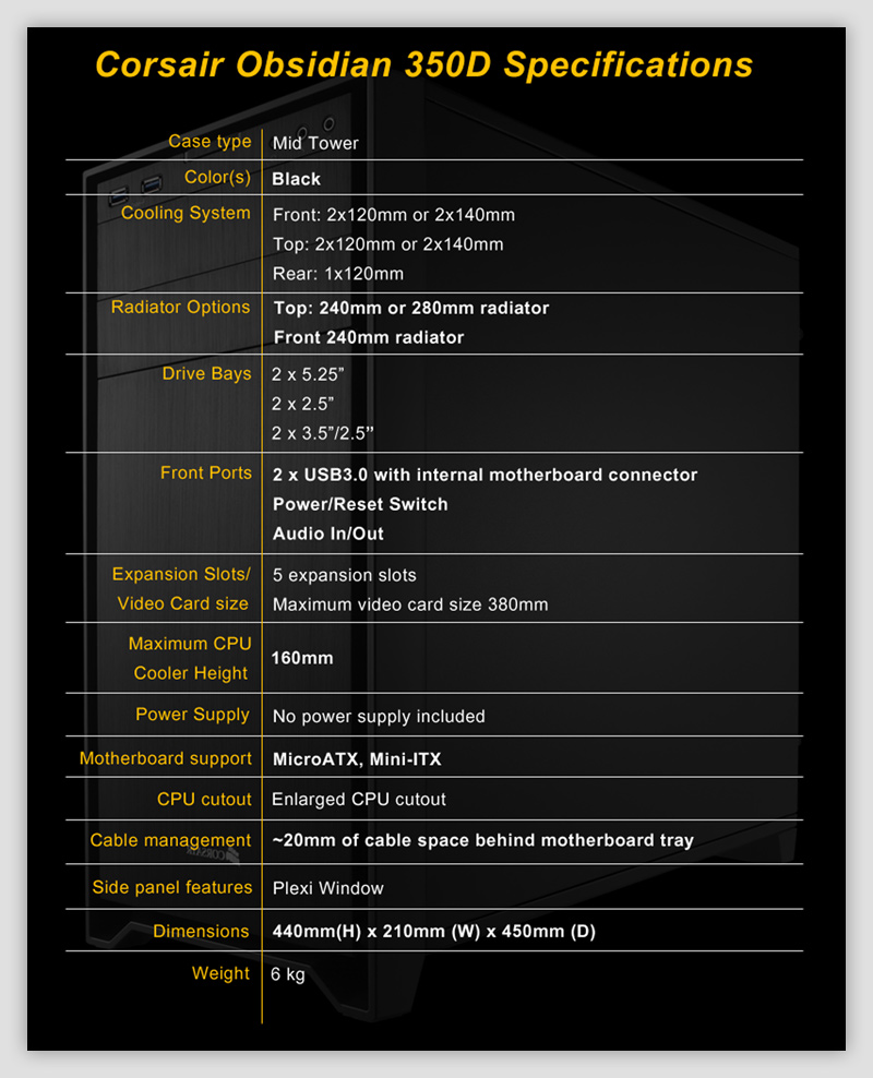 Corsair Obsidian 350D case review
