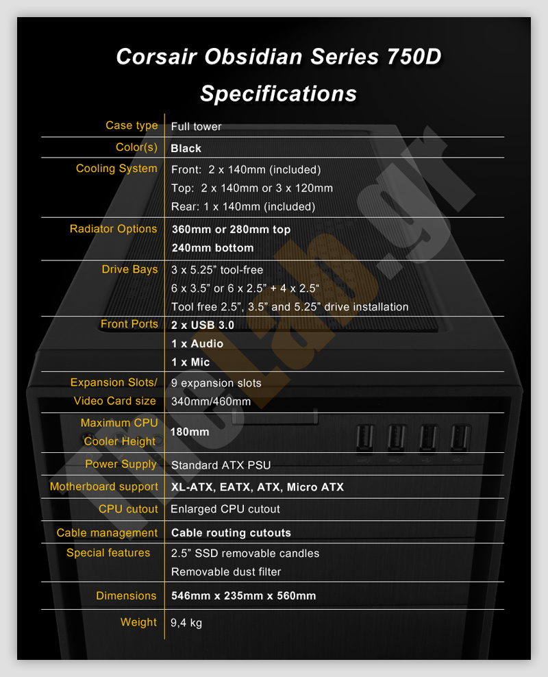 Corsair Obsidian 750D case review