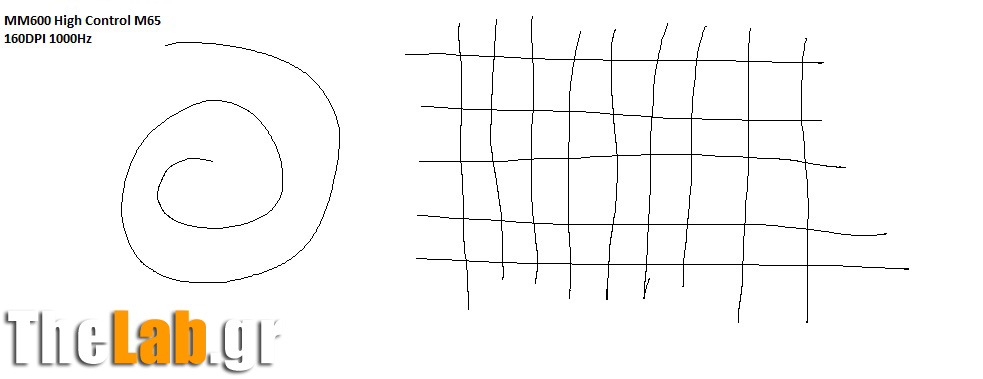 jitter_mm600_high_1600dpi_1000hz.jpg?m=1