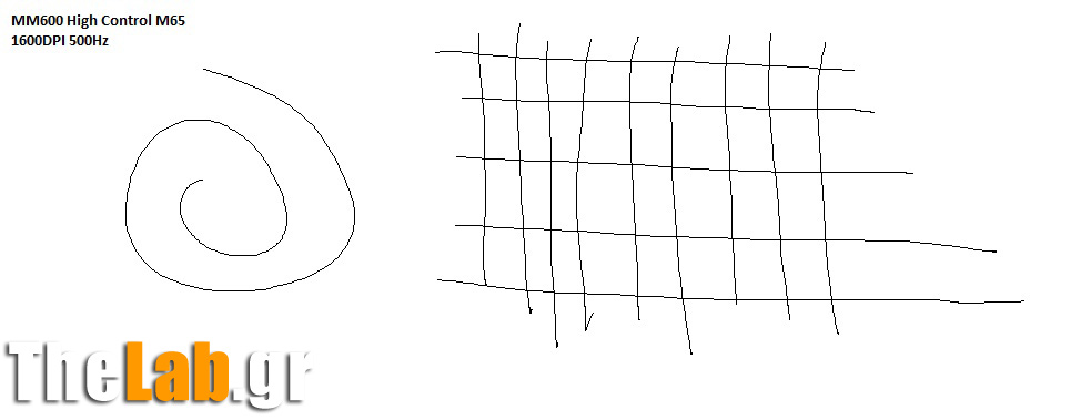 jitter_mm600_high_1600dpi_500hz.jpg?m=13