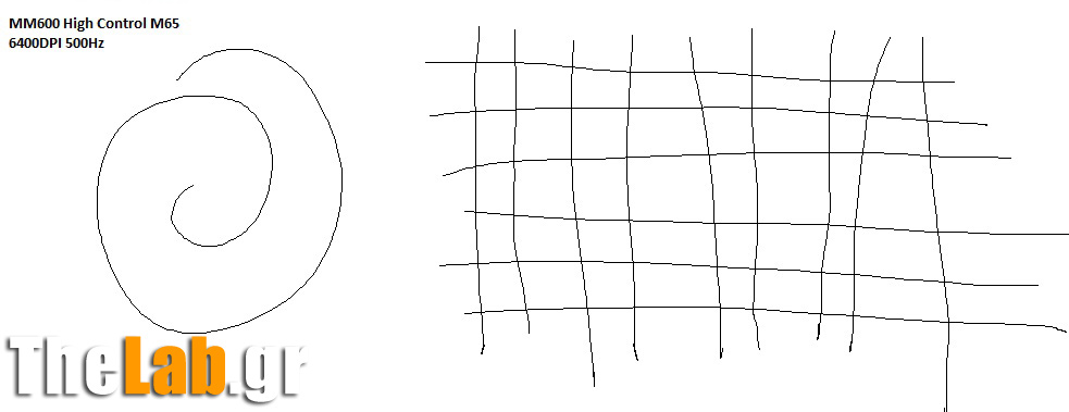 jitter_mm600_high_6400dpi_500hz.jpg?m=13