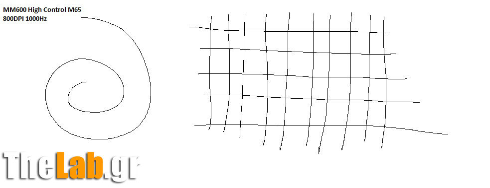 jitter_mm600_high_800dpi_1000hz.jpg?m=13