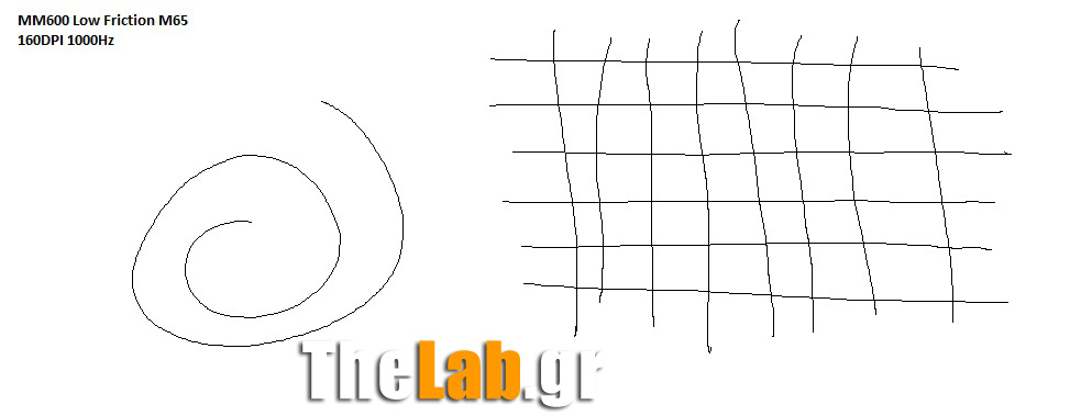 jitter_mm600_low_1600dpi_1000hz.jpg?m=13