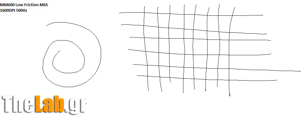 jitter_mm600_low_1600dpi_500hz.jpg?m=139