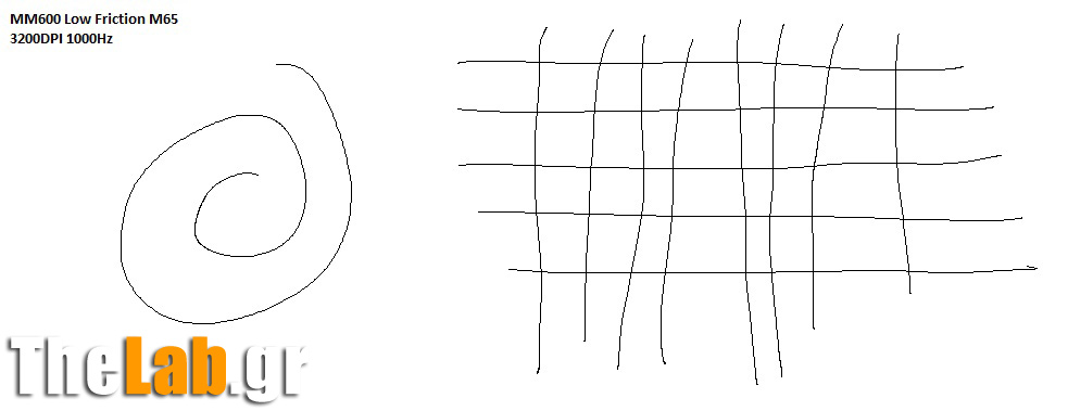 jitter_mm600_low_3200dpi_1000hz.jpg?m=13