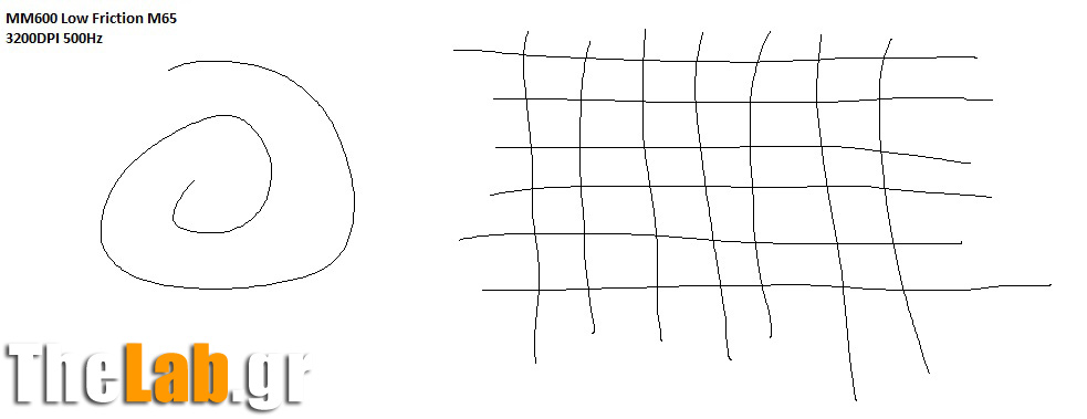 jitter_mm600_low_3200dpi_500hz.jpg?m=139