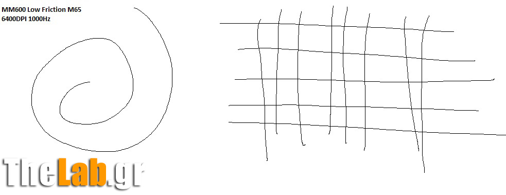 jitter_mm600_low_6400dpi_1000hz.jpg?m=13