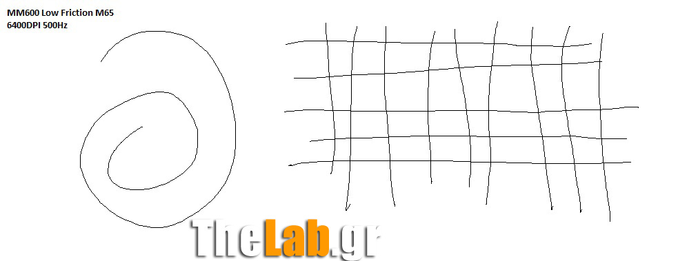 jitter_mm600_low_6400dpi_500hz.jpg?m=139