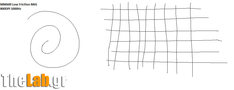 jitter_mm600_low_800dpi_1000hz.jpg?m=139