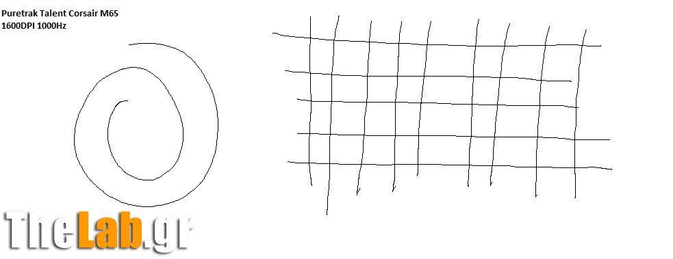 jitter_talent_1600dpi_1000hz.jpg?m=13910