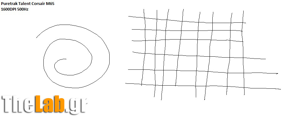 jitter_talent_1600dpi_500hz.jpg?m=139107