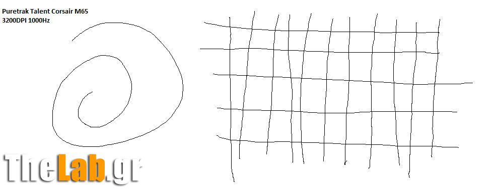 jitter_talent_3200dpi_1000hz.jpg?m=13910