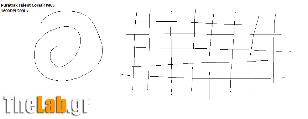 jitter_talent_3200dpi_500hz.jpg?m=139107