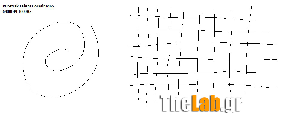 jitter_talent_6400dpi_1000hz.jpg?m=13910