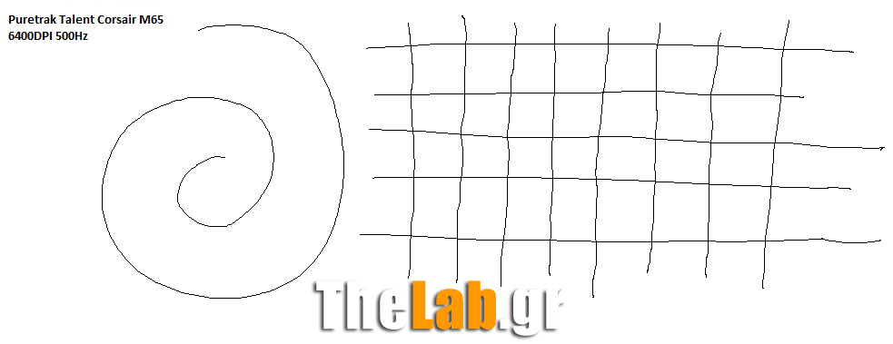 jitter_talent_6400dpi_500hz.jpg?m=139107