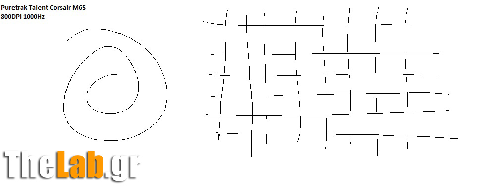 jitter_talent_800dpi_1000hz.jpg?m=139107