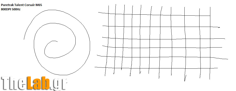 jitter_talent_800dpi_500hz.jpg?m=1391075