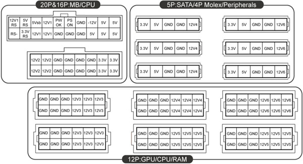 modular_PCB_power_distribution.jpg?m=132