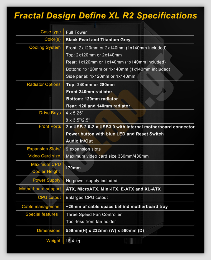 Fractal Design Define XL R2 case review