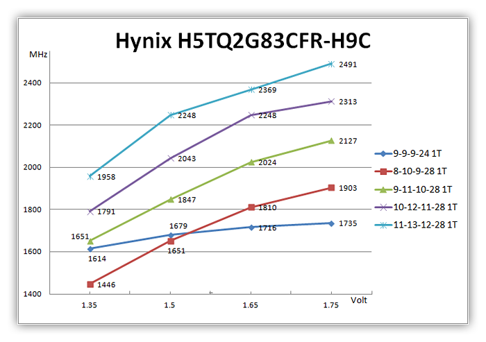 hynixCFR.png?m=1331672449