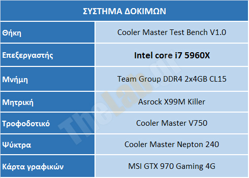 Intel i7 5960x Review